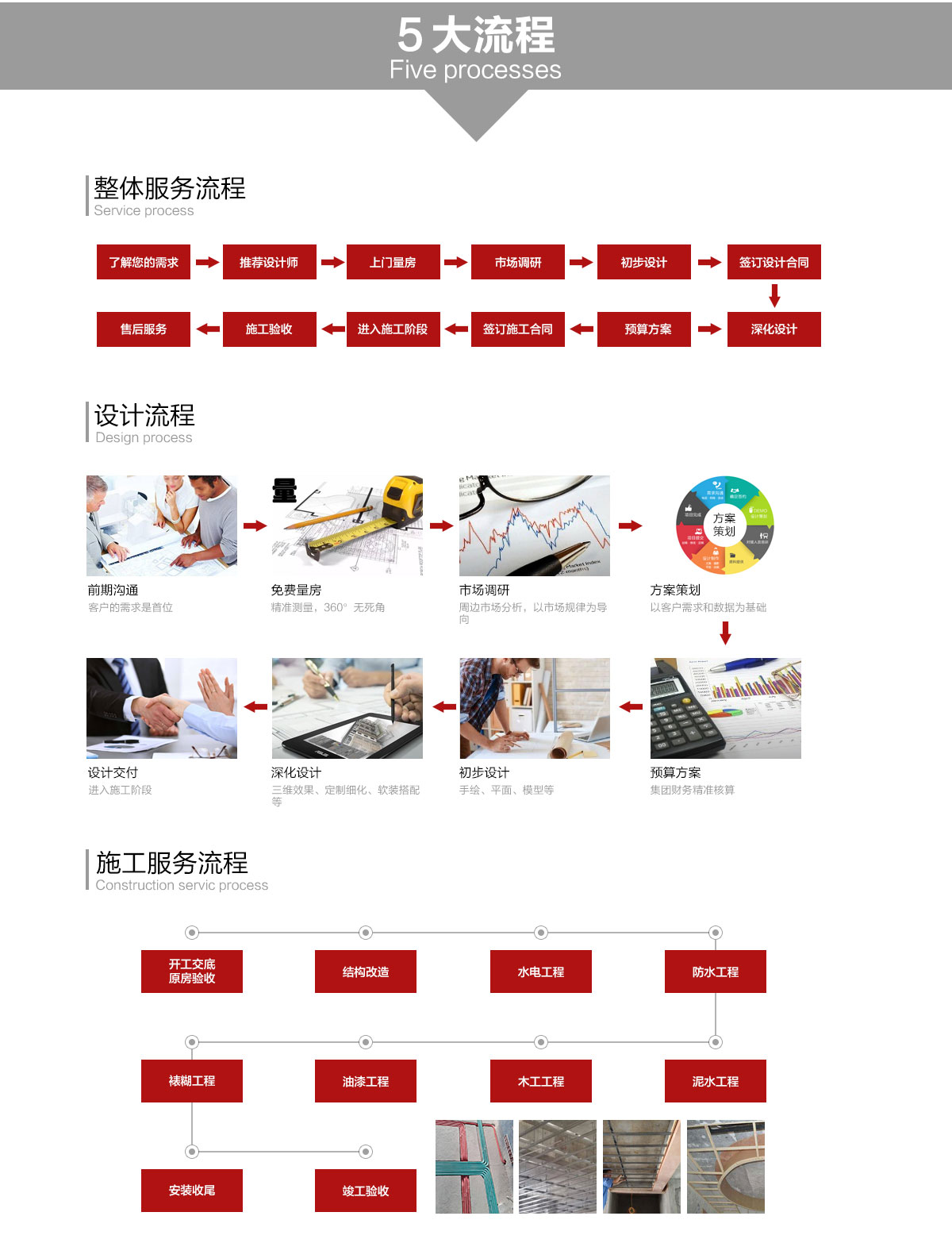 深圳裝修公司,尚泰裝飾集團(tuán),全案設(shè)計