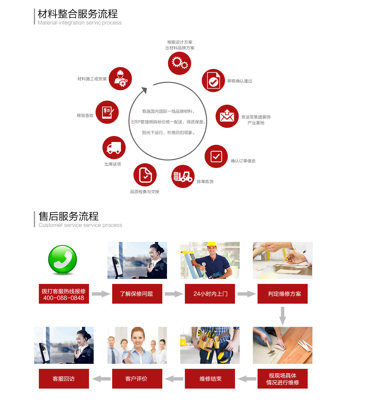 深圳裝修公司,尚泰裝飾集團(tuán),全案設(shè)計