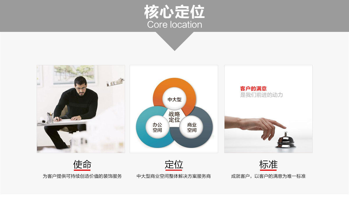 深圳裝修公司,尚泰裝飾集團(tuán),全案設(shè)計
