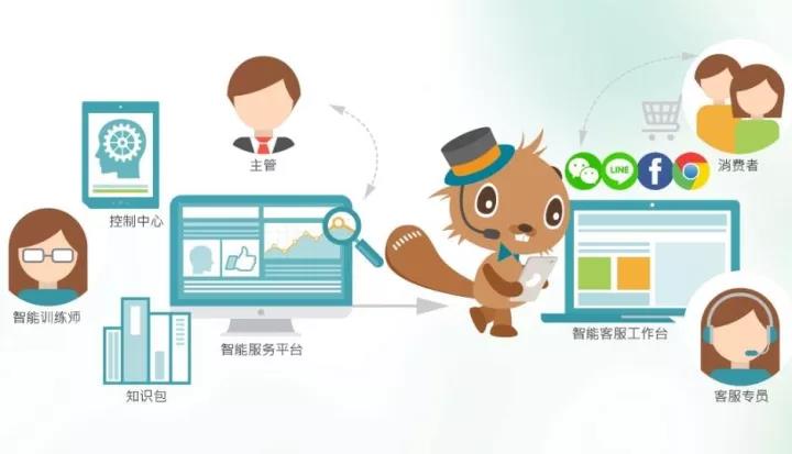 網(wǎng)訊電通,深圳辦公室裝修,尚泰裝飾 網(wǎng)訊電通,深圳辦公室裝修,尚泰裝飾